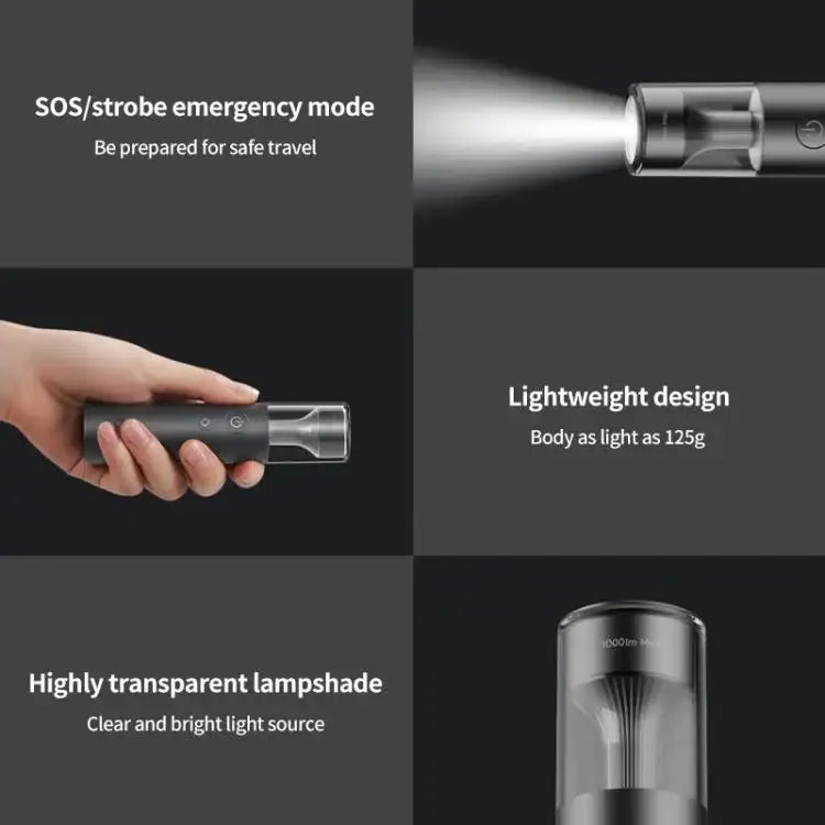 Xiaomi Mijia ficklampa - Xiaomi Mijia Multifunktionell Ficklampa 1000