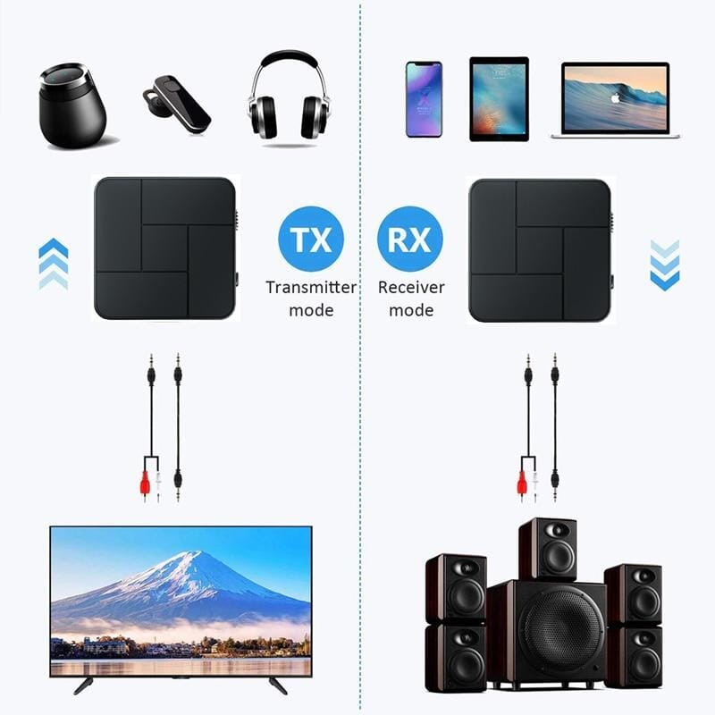 Bluetooth 5.0-ljudtransmitter och -mottagare